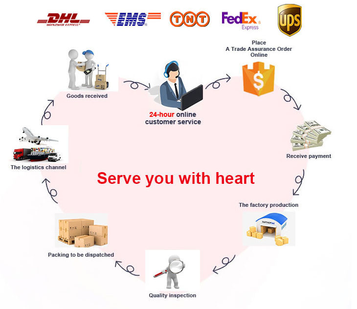 C26800 Copper Rod C26800 Copper Rod